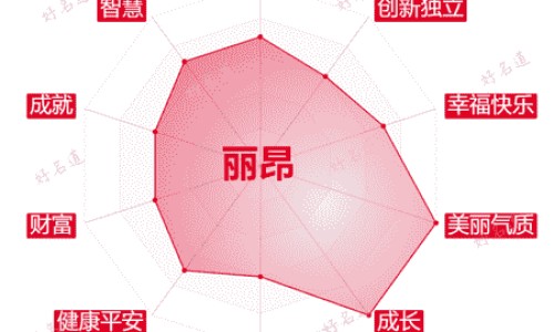 消瘦水肿营养不良怎么办-水肿型营养不良,中国消瘦水肿营养不良网站